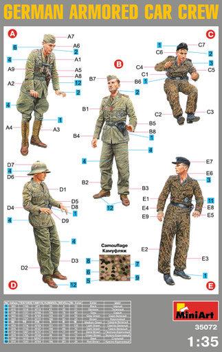 1/35 Miniart German Armored Car Crew (5)