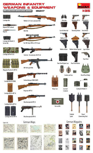 1/35 Miniart WWII German Infantry Weapons & Equipment