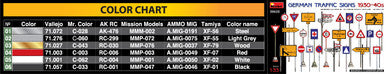 1/35 Miniart German Traffic Signs 1930-40s