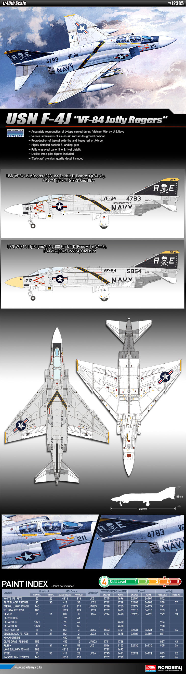 USN F-4J VF-84 Jolly Rogers