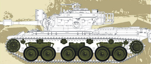 Centurion Workable Suspension & Wheels Set