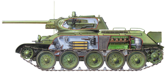 T34/76 Mod 1942 No.112 Full Interior Tank