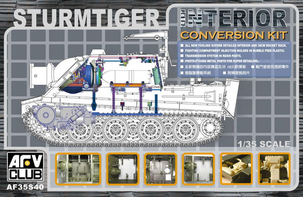 Sturmtiger Interior Conversion Kit