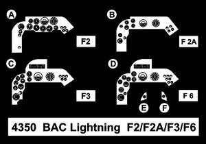 BAC Lightning F2/F2A/F3/F6 – Cockpit Set 1/48 for Eduard/Airfix kit