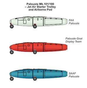 Palouste Mk.101/102 – Jet Air Starter Trolleys and Airborne Pod 1/48