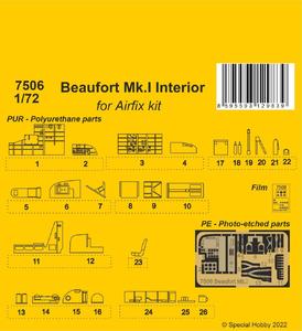 Beaufort Mk.I Interior 1/72 / for Airfix kit