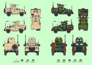 M1278 Heavy Guns Carrier ‘Joint Light Tactical Vehicle’ 1/72