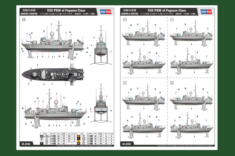 USS PHM OF PEGASUS  CLASS