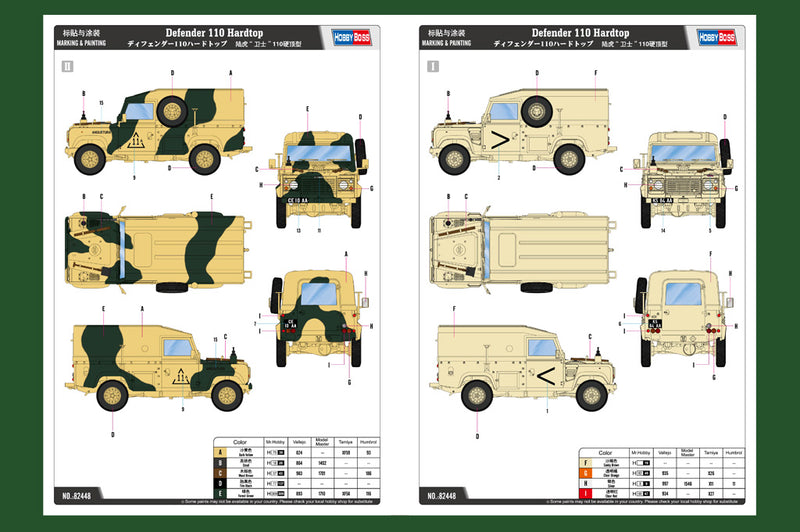 DEFENDER 110 HARDTOP