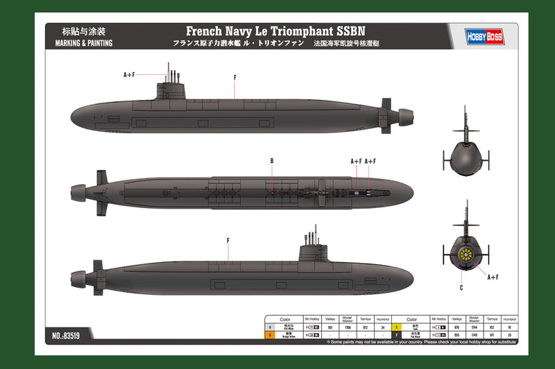 FRENCH NAVY TYPE LE TRIOMPHANT SSBN