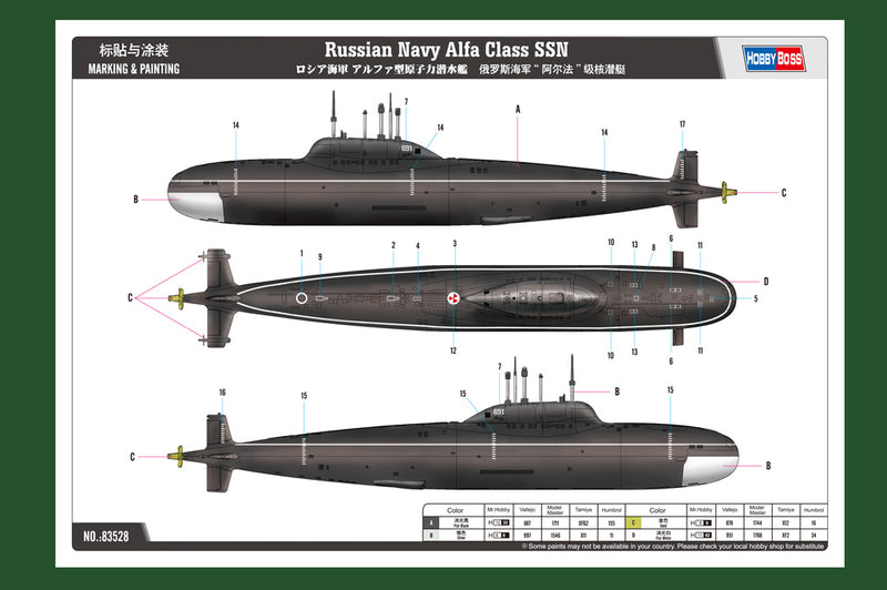 RUSSIAN NAVY ALFA   CLASS SSN