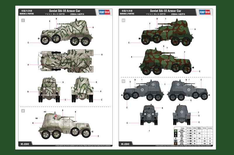 SOVIET BA-10 ARMOR  CAR