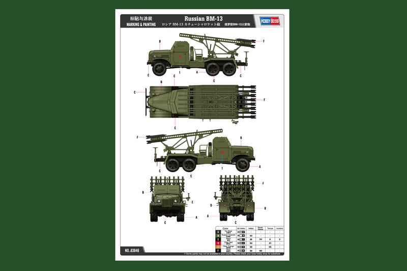 RUSSIAN BM-13