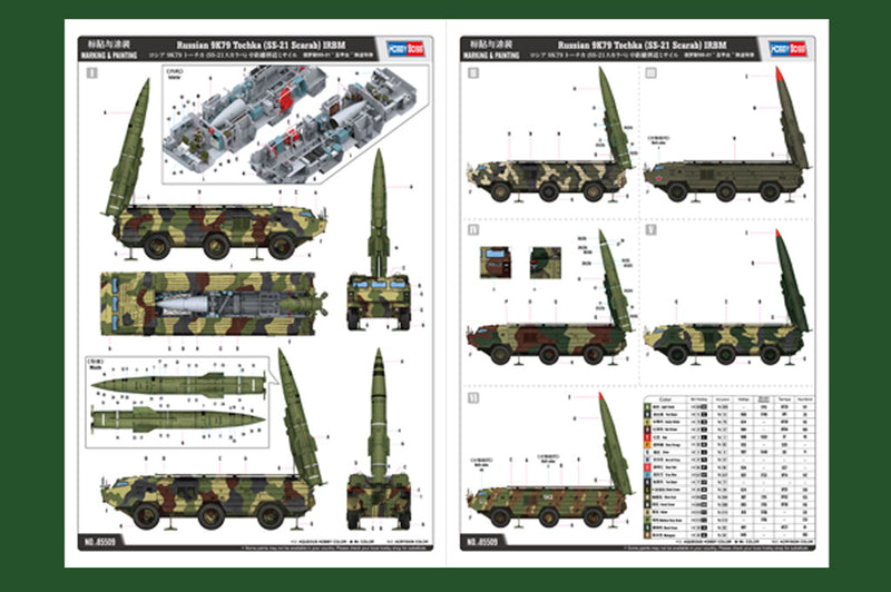 RUSSIAN 9K79 TOCHKA (SS-21 SCARAB) IRBM