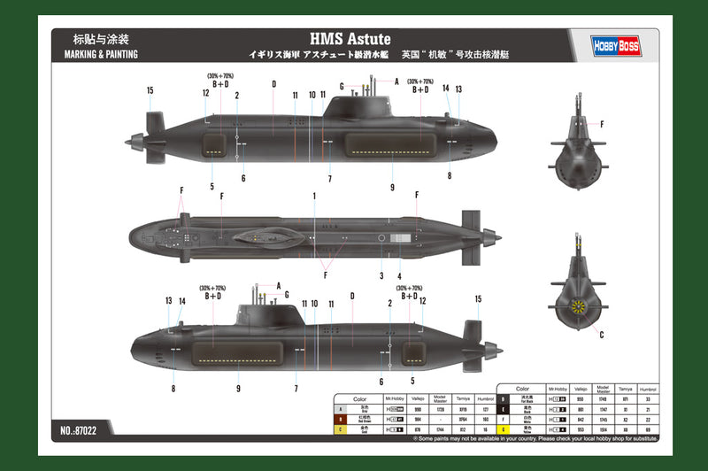 HMS ASTUTE