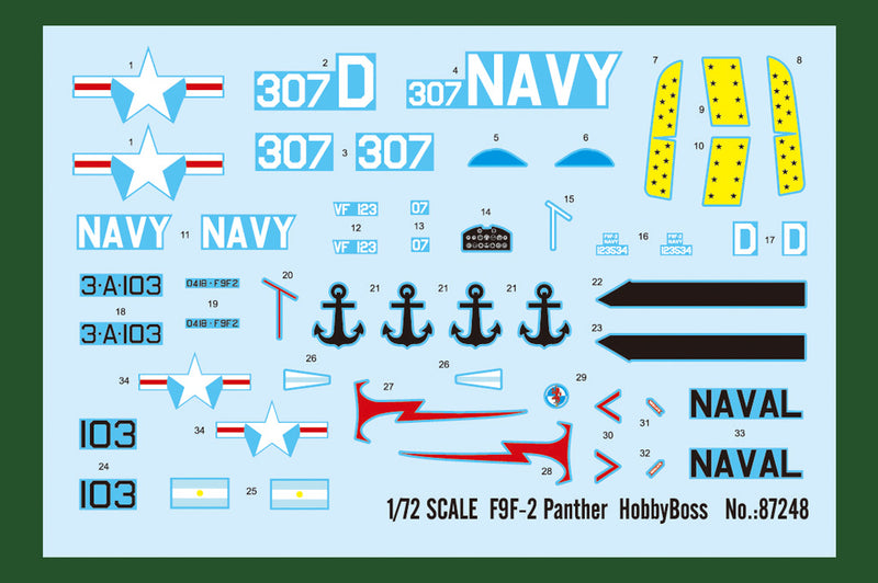 F9F-2 PANTHER