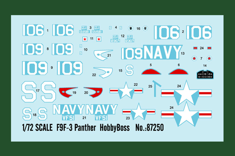 F9F-3 PANTHER