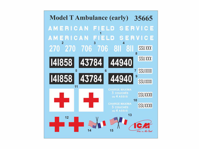 ICM35665 - 1/35 ICM Model T 1917 Ambulance (early), WWI AAFS Car