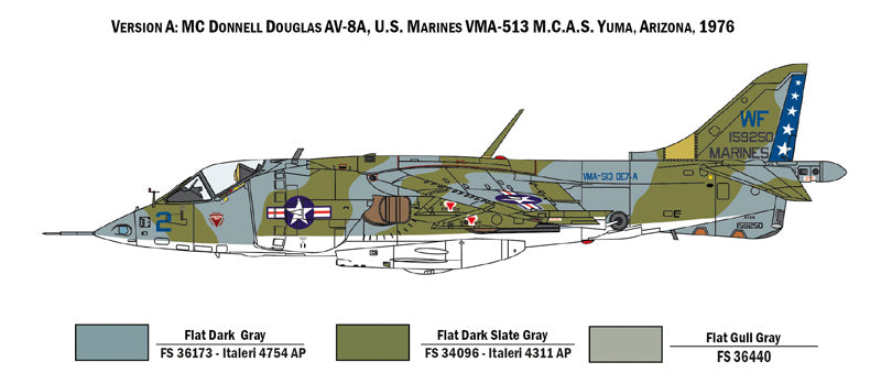 AV-8A HARRIER