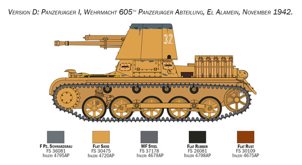 PANZERJAGER I