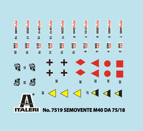 SEMOVENTE M40 DA 75/18