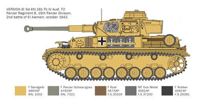 1/35 Italeri Pz. IV F1/F2/G with Afrika Korps - El Alamein 80th Anniversary