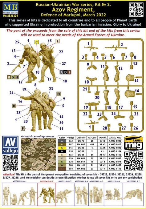 Masterbox Russia-Ukraine War, Azov Regiment Defense of Mariupol March 2022