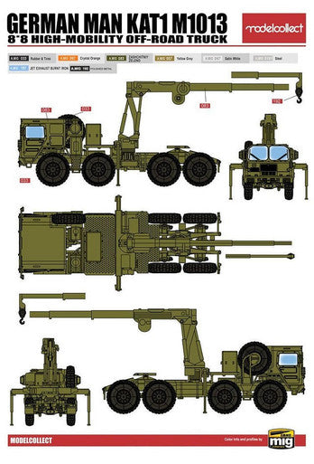 1/72 Model Collect German MAN KAT1M1014 8*8 HIGH-Mobility off-road truck