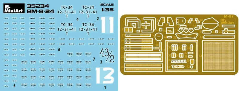 Miniart MIN35234 Plastic Model kit