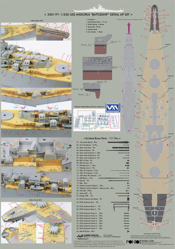 USS BB-63 Missouri BATTLESHIP Detail up set