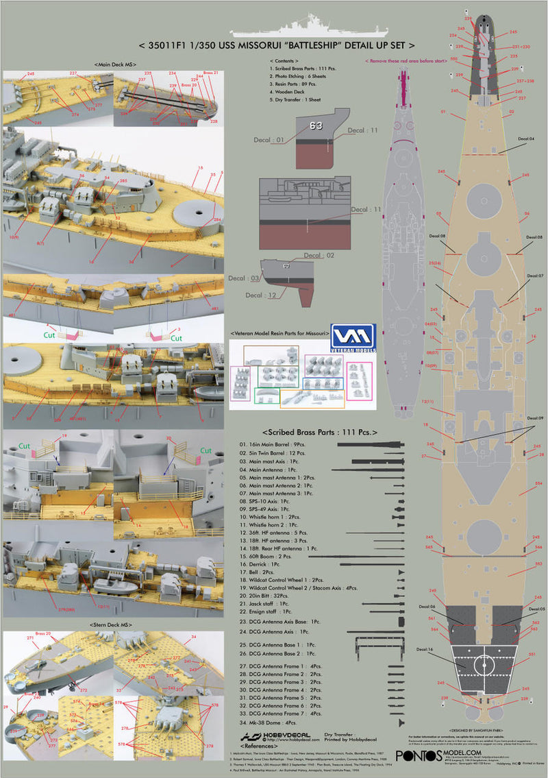 USS BB-63 Missouri BATTLESHIP Detail up set