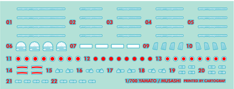 IJN Battleship Yamato 1945 Plastic Model Kit