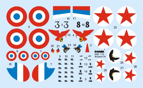 ROD060 - 1/72 Roden Nieuport 24 Biplane Fighter