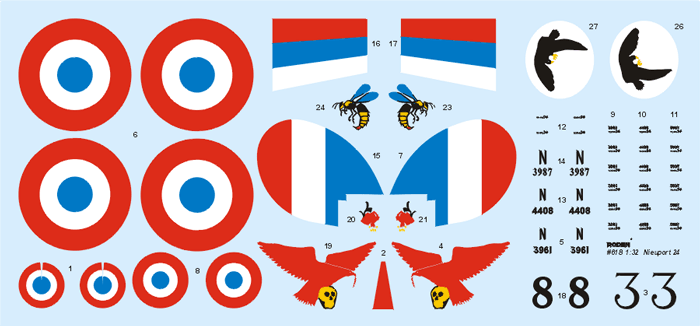 ROD618 - 1/32 Roden Nieuport 24