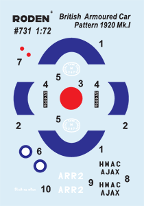 Roden RR Armoured Car 1920 Pattern Mk1