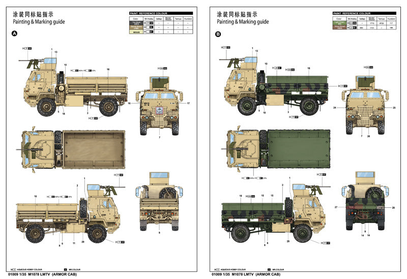 M1078 LMTV (ARMOR CAB) 1/35