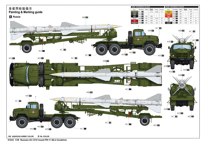 ZIL-131V TOWED PR-11 SA-2 GUIDELINE 1/35