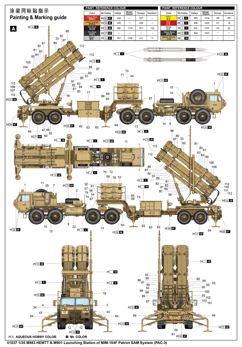 M983 HEMTT&M901 Launching Station of MIM-104F0 Patriot SAM System (PAC-3)