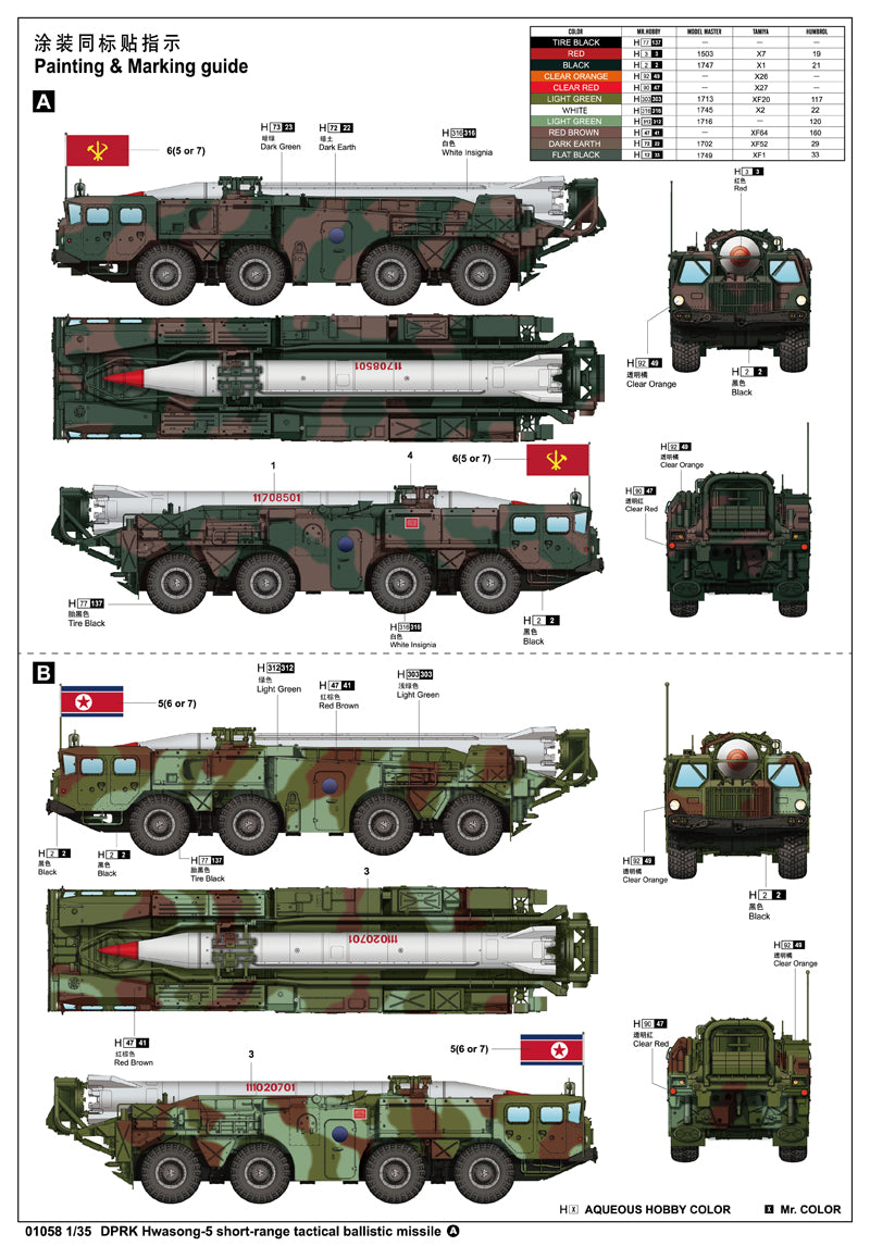 DPRK HWASONG - 5 SHORT RANGE MISSILE1/35