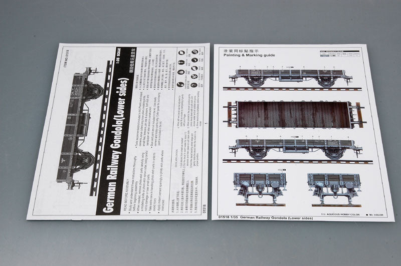 GERMAN RAILWAY GONDOLA LOWER SIDES 1/35