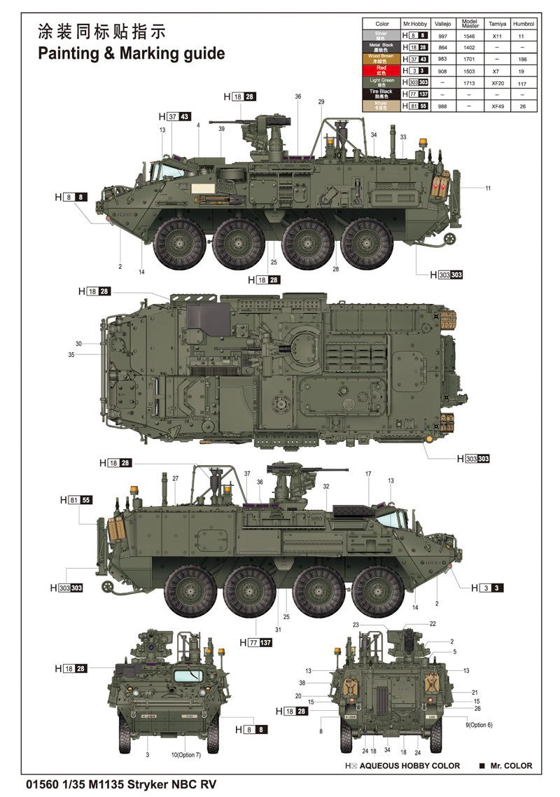 M1135 STRYKER NBC RV 1/35