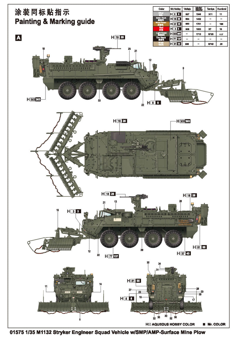 M1132 STRYKER W/SMP-SURFACEMINEPLOW 1/35