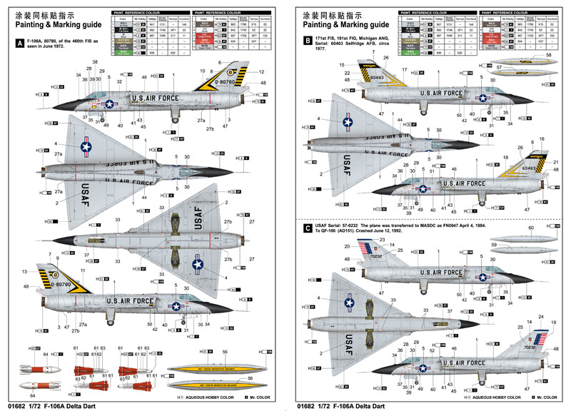 Trumpeter 01682 Model Kit US F 106 A Delta Dart