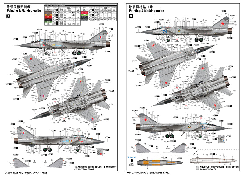 MIG-31BM. W/KH-47M2 1/72