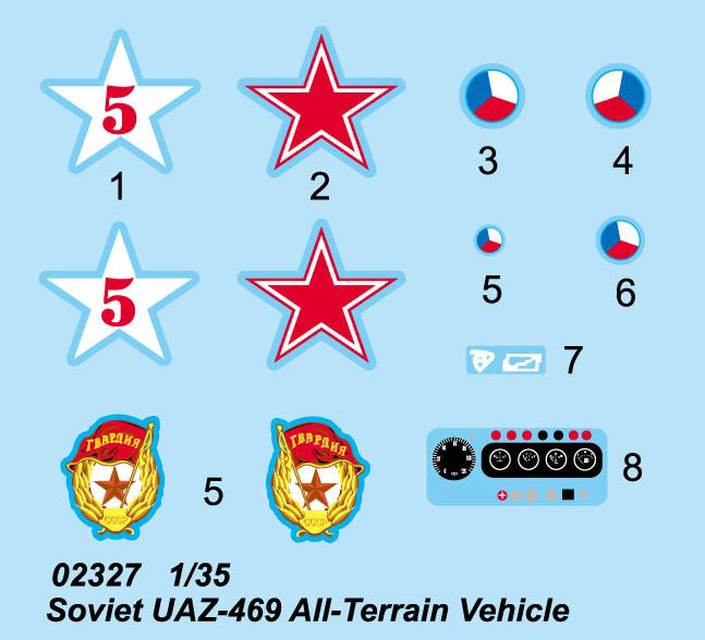 SOVIET UAZ-469 ALL-TERRAIN VEHICLE