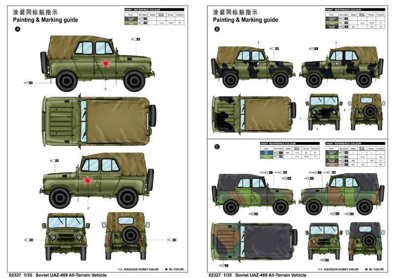 SOVIET UAZ-469 ALL-TERRAIN VEHICLE