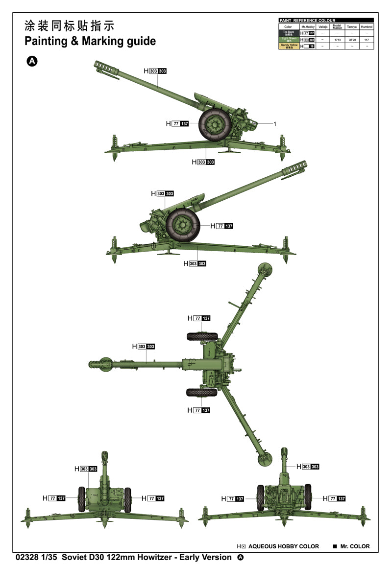 SOVIET D30 122MM    HOWITZER- EARLY