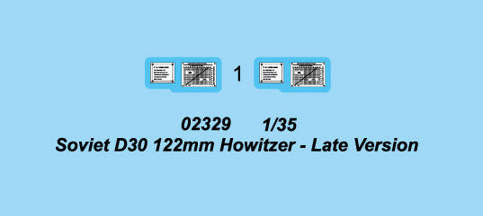 SOVIET D30 122MM    HOWITZER- LATE