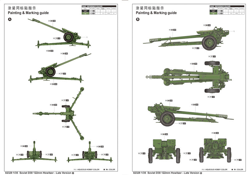 SOVIET D30 122MM    HOWITZER- LATE