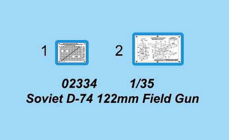 SOVIET D-74 122MM   FIELD GUN